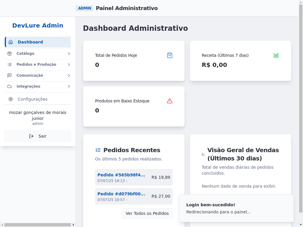Dashboard Administrativo