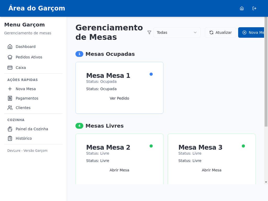 Gestão de Mesas