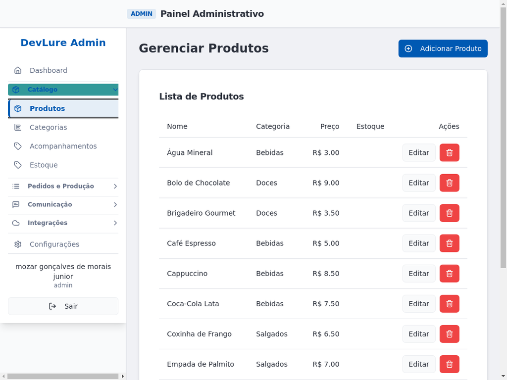 Gestão de Produtos